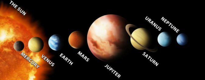 All planets in our solar system